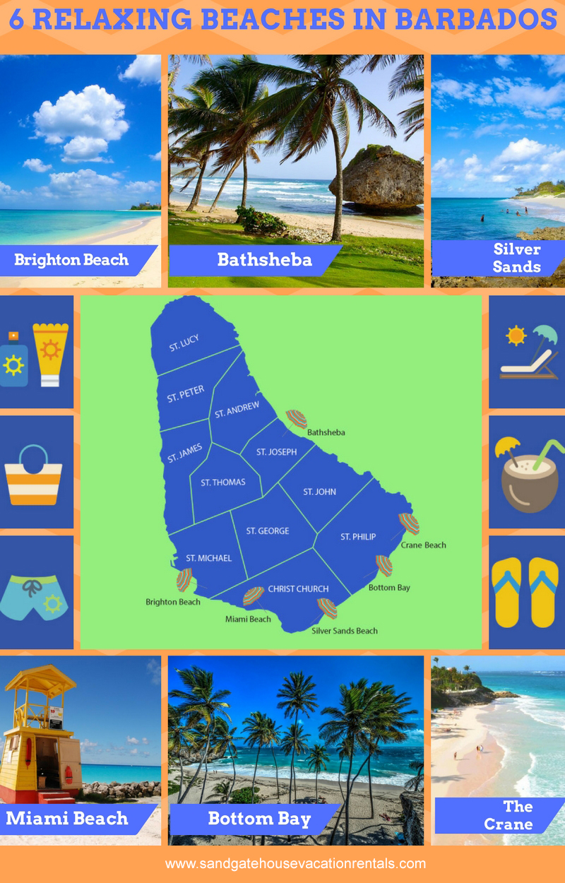 6 Relaxing Beaches in Barbados Infographic